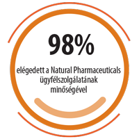 Natural Pharmaceuticals Movisan™ Collagen II Kör alakú grafika a következő felirattal: „98% elégedett a Natural Pharmaceuticals ügyfélszolgálatának minőségével”.